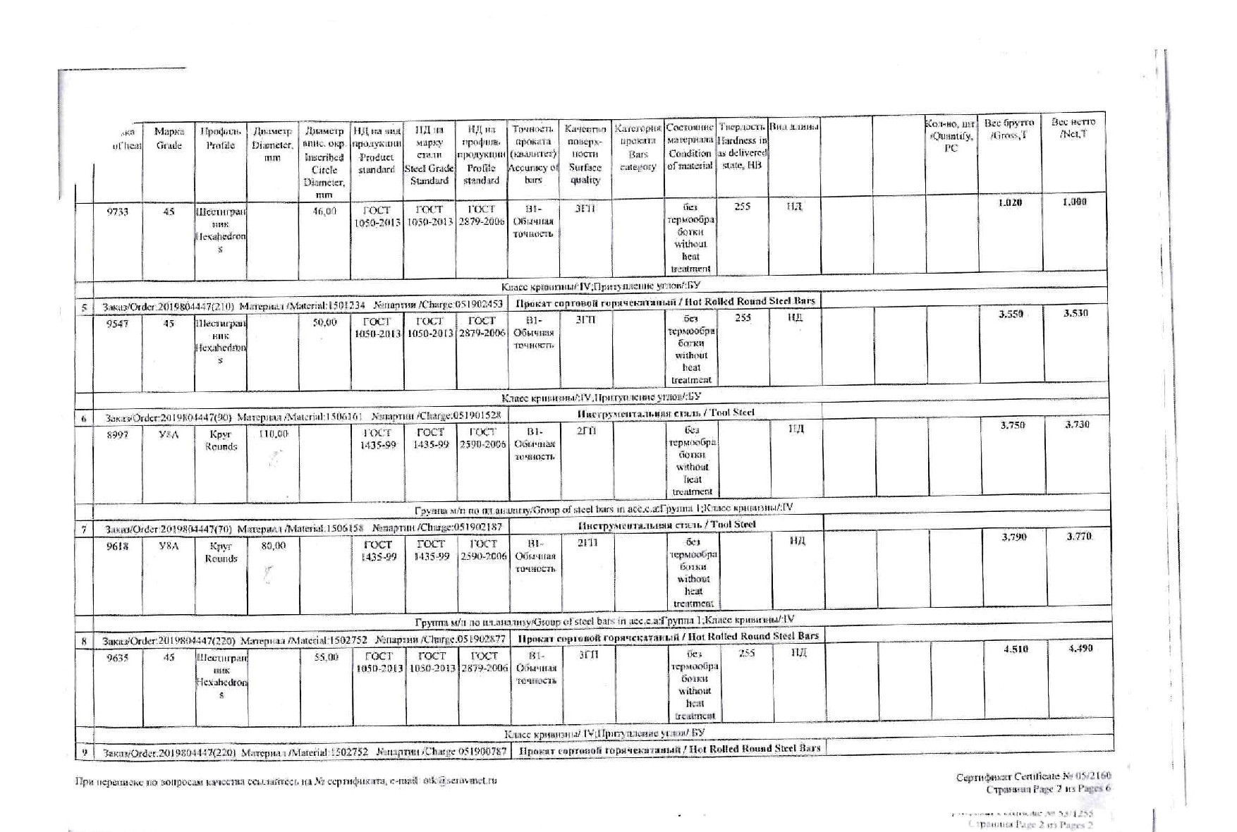 Сертификат на круг конструкционный 60 ст.40хн от 2019-11 (1.2)
